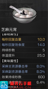 明日之后芝麻元宵
