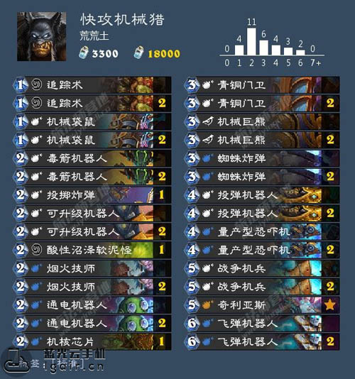 炉石传说机械猎