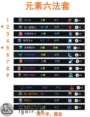 刀塔自走棋